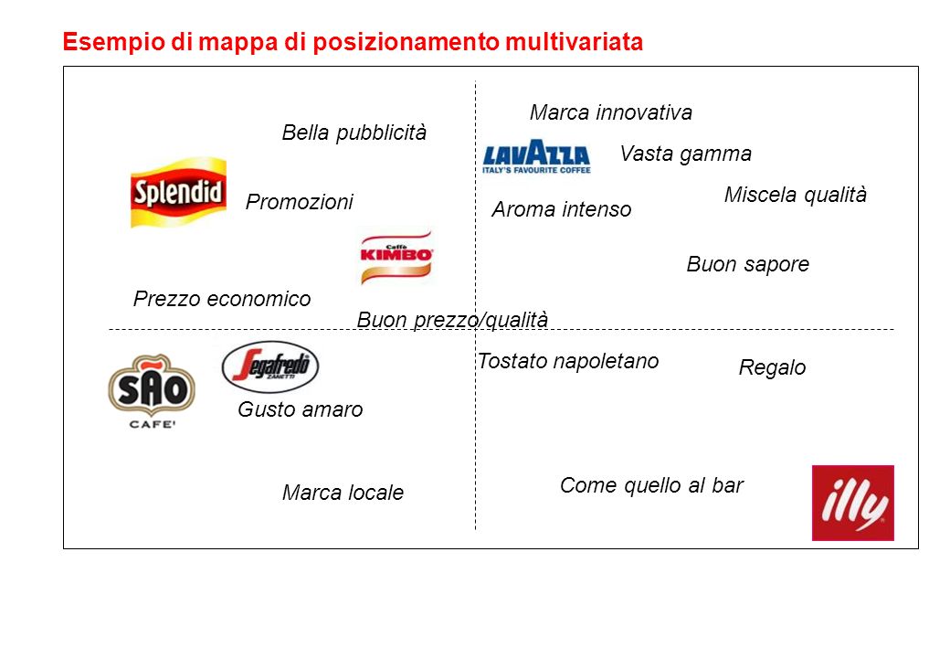 Acquisto Di Marca Atenolol A Buon Mercato